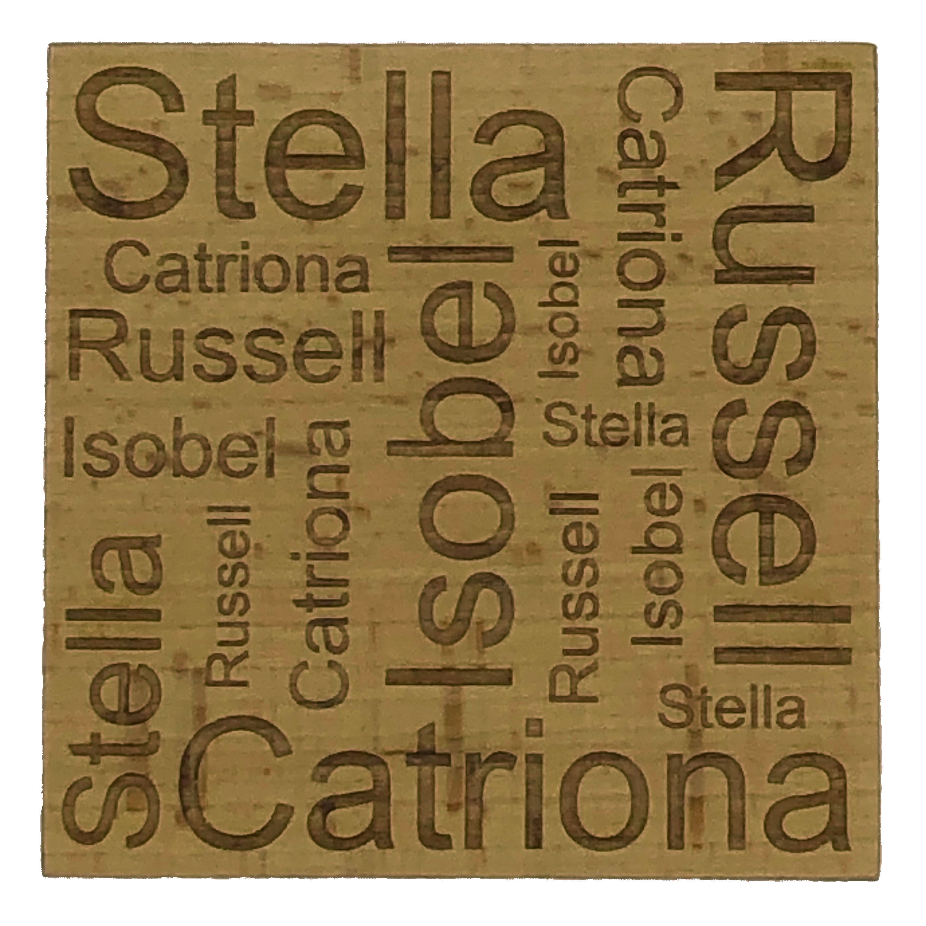Personalised word map coaster